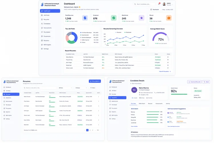 AI Resume Screening & Placement Portal