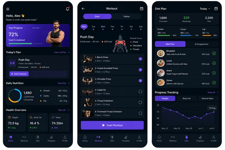 AI Personalized Fitness & Diet Recommendation System