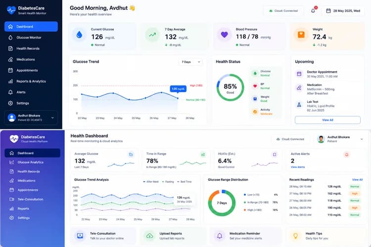 A Diabetes Monitoring System and Health-Medical Service Composition Model in Cloud Environment